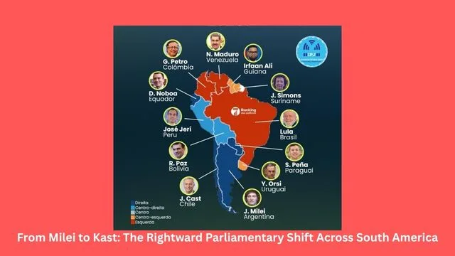 From Milei to Kast: The Rightward Parliamentary Shift Across South America